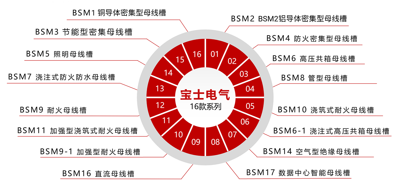 J9国际站备用【唯一】官方网站
